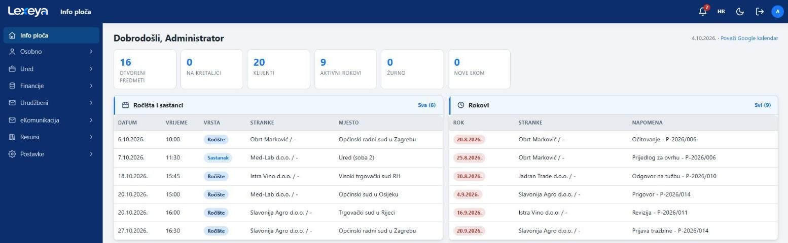 Lexeya, info ploča s pregledom otvorenih predmeta, klijenata, rokova, ročišta i sastanaka